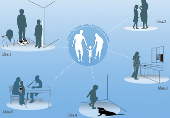 Ensure: designing a healthcare system for families