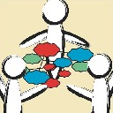 GroupMind