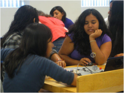 Harnessing Hacking:  Inspiring Girls to get Creative with Computing